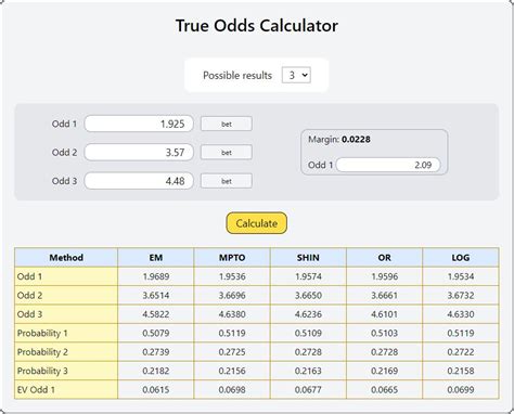 gambling odds to probability